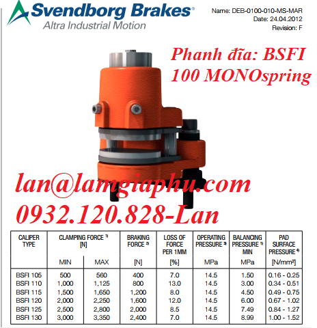phanh thuỷ lực Svendborg Brakes