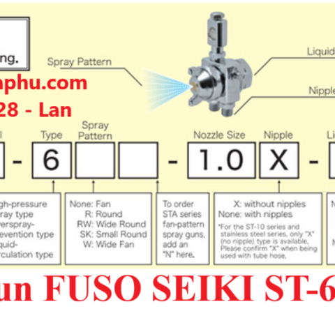 FUSO SEIKI ST-6RW-1.0X