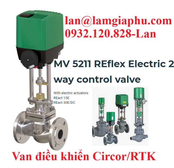 Circor-RTK