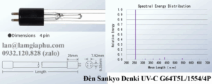 SANKYO DENKI UV-C G64T5L-1554-4P