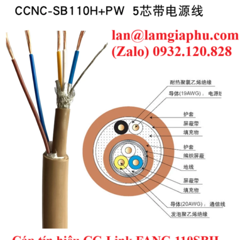 cap-tin-hieu-CC-Link FANC-110SBH