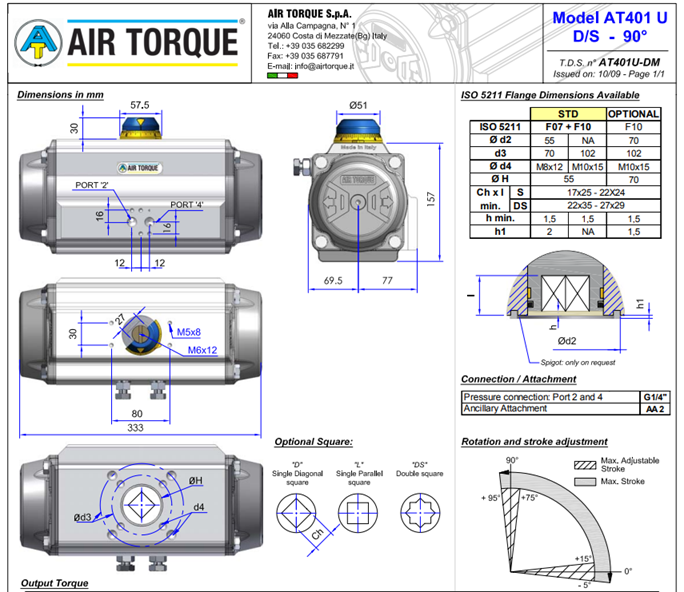 THÔNG SỐ KỸ THUẬT AIR TORQUE