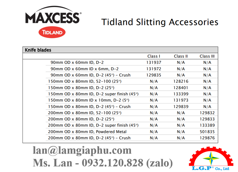 Bảng thông số kỹ thuật TIDLAND 129833 (OD, ID, Thickness, Material).