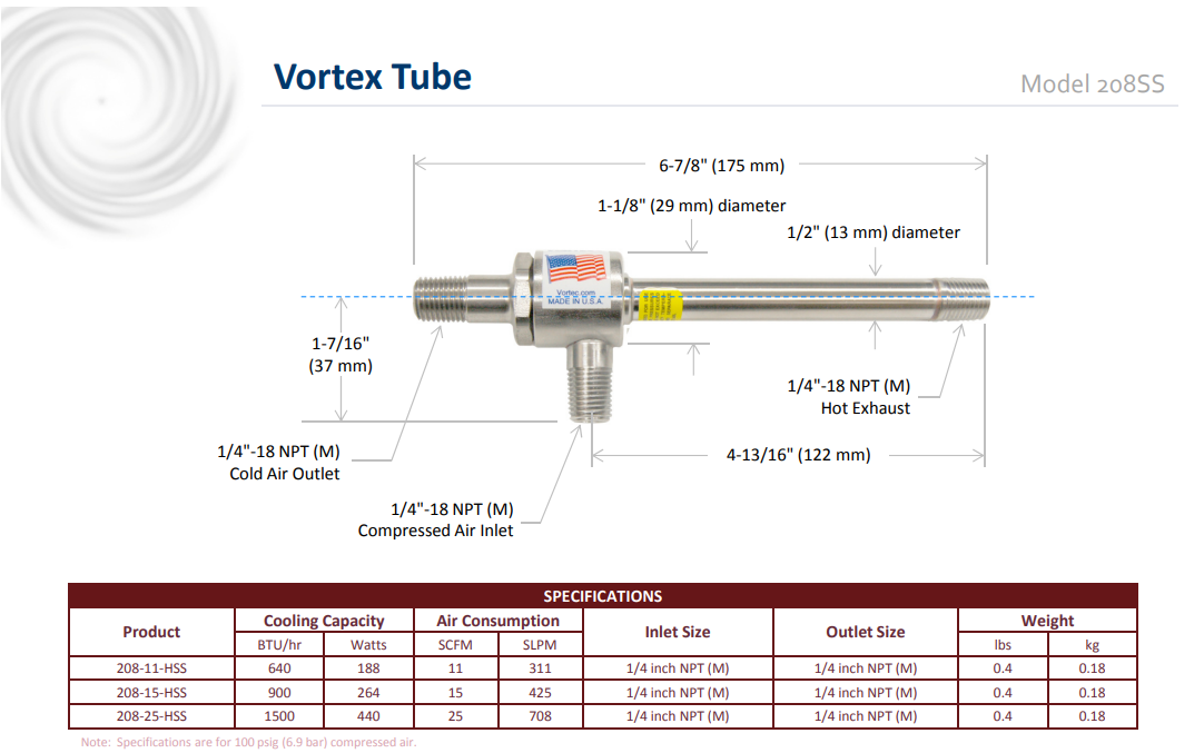 Ống Vortex Vortec 208-11-HSS