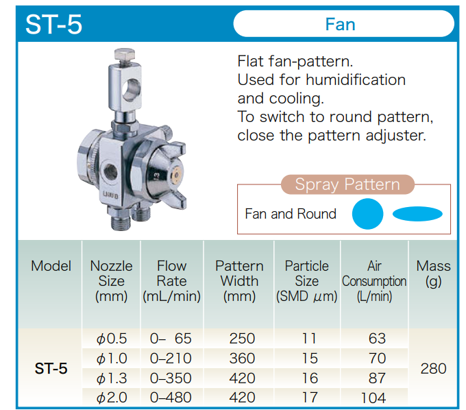 Súng phun sơn tự động Lumina (FUSO ST-5-1.3)